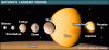 Saturns.gif