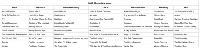 movies.webp